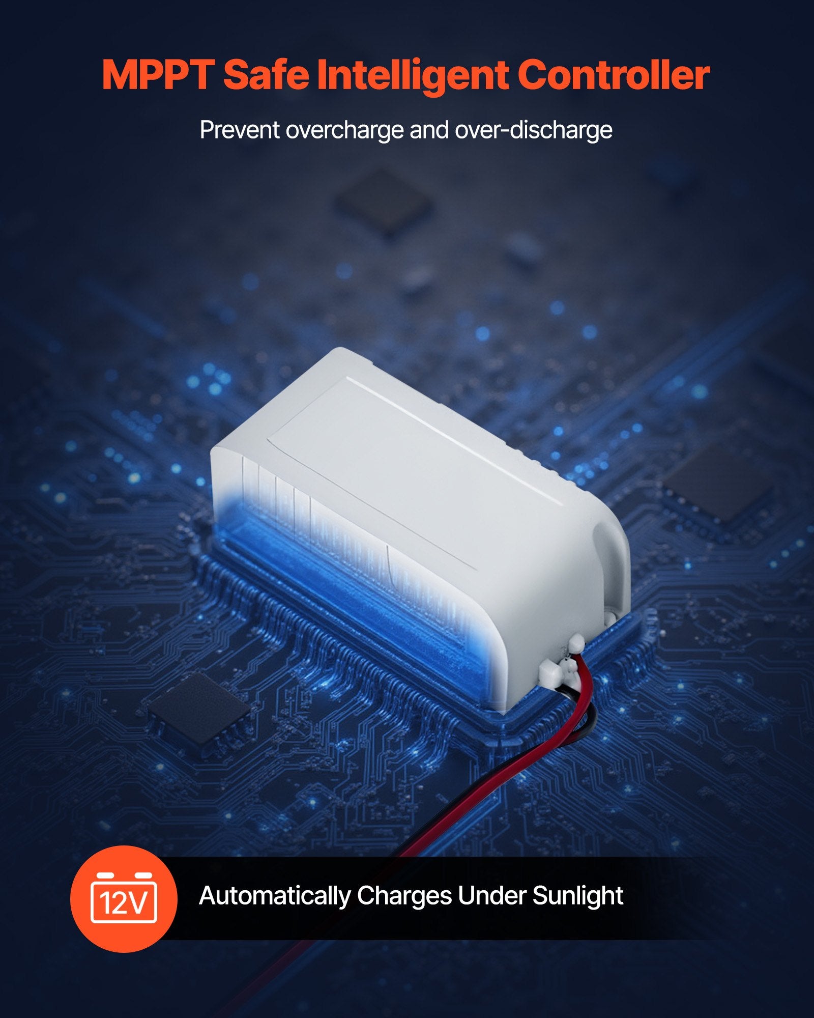 20W 12V Solar Battery Trickle Charger