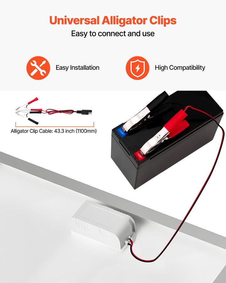 20W 12V Solar Battery Trickle Charger