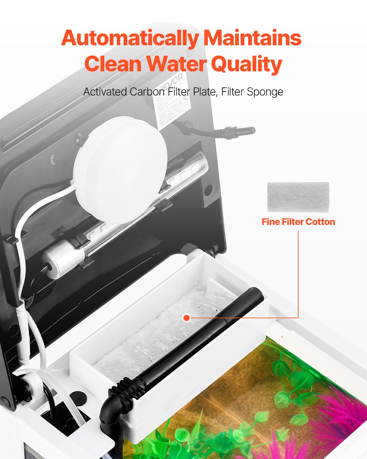 2-Gallon LED Smart Square Fish Tank