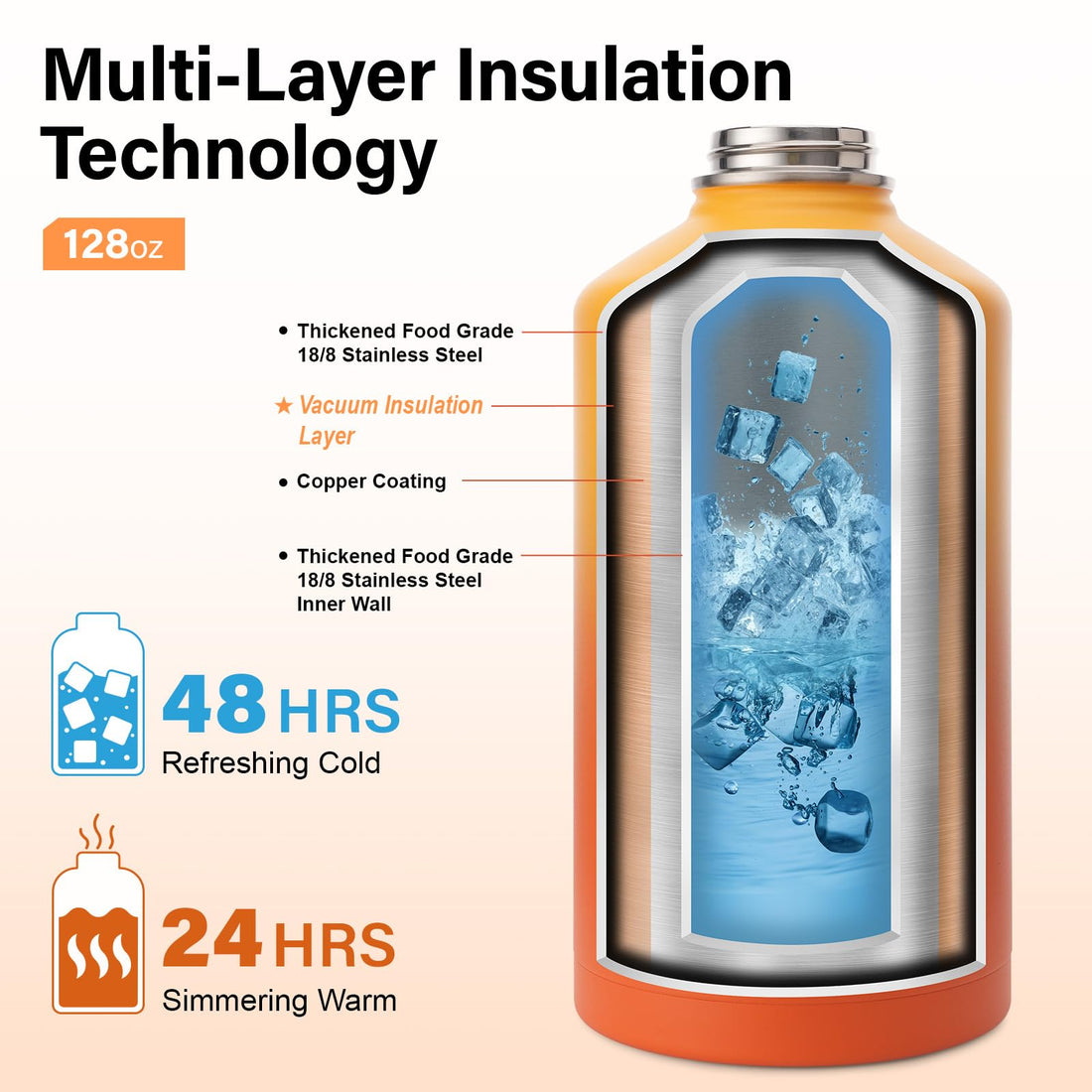 DYSANKY Insulated Vacuum Metal  Water Bottle