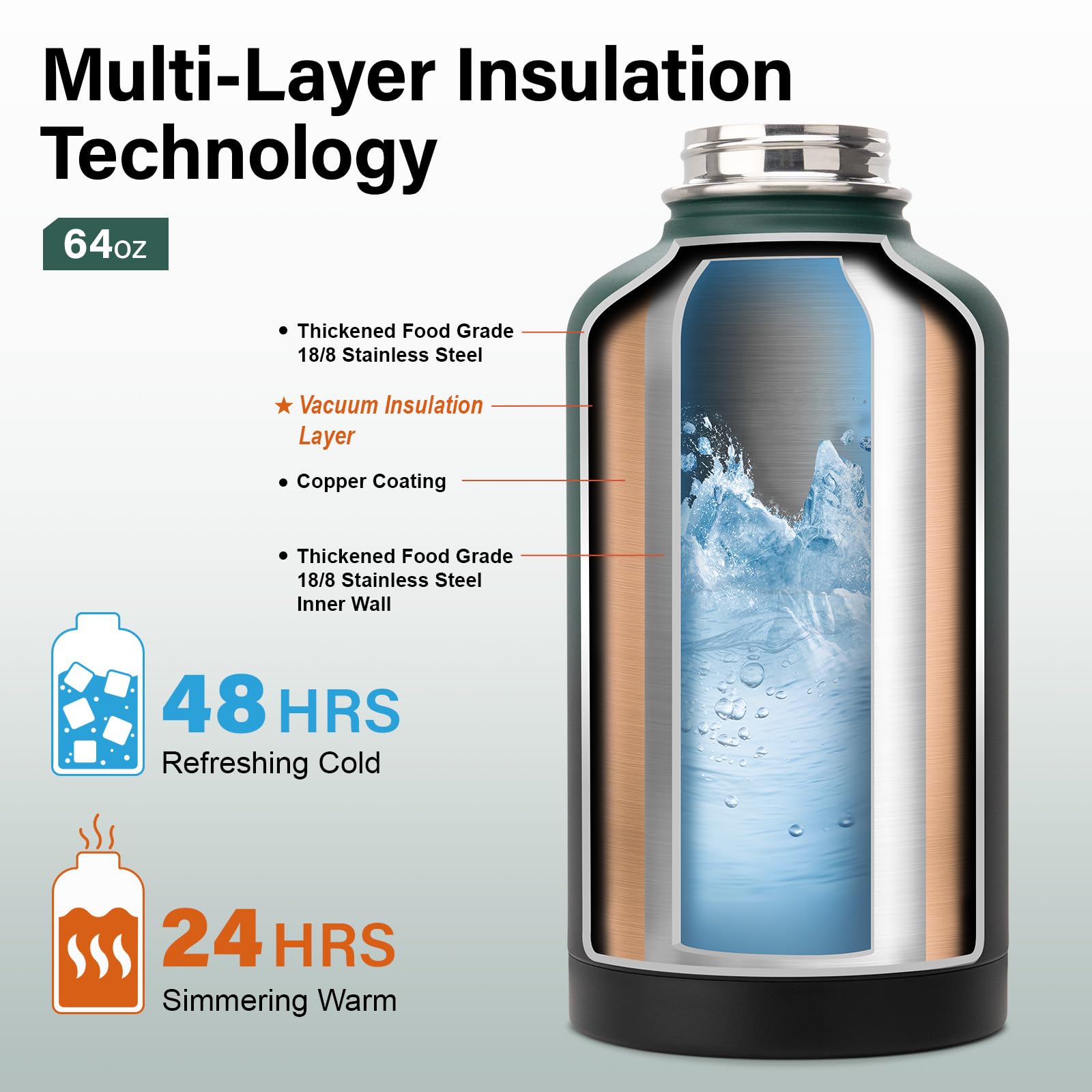 DYSANKY Insulated Vacuum Metal  Water Bottle