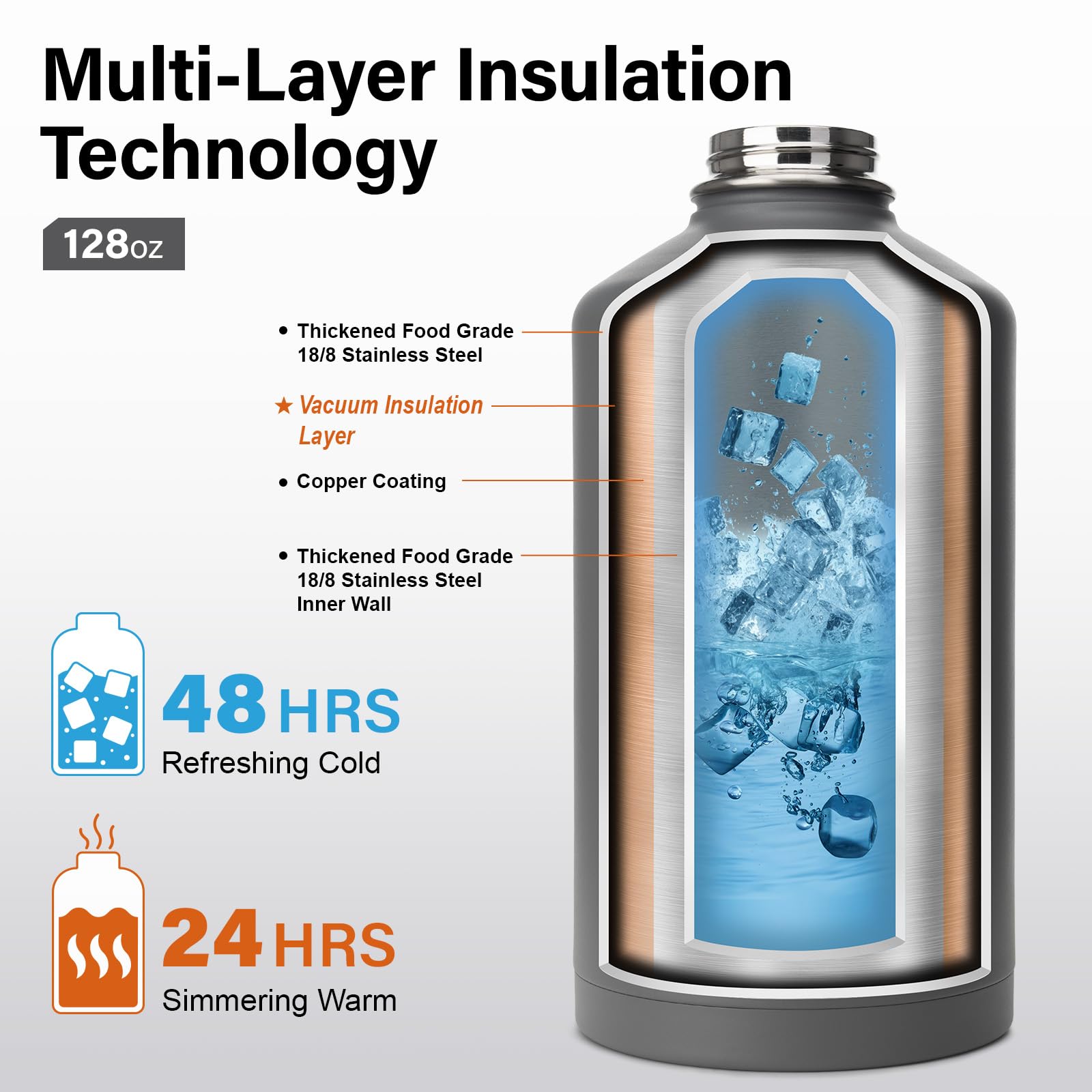 DYSANKY Insulated Vacuum Metal  Water Bottle