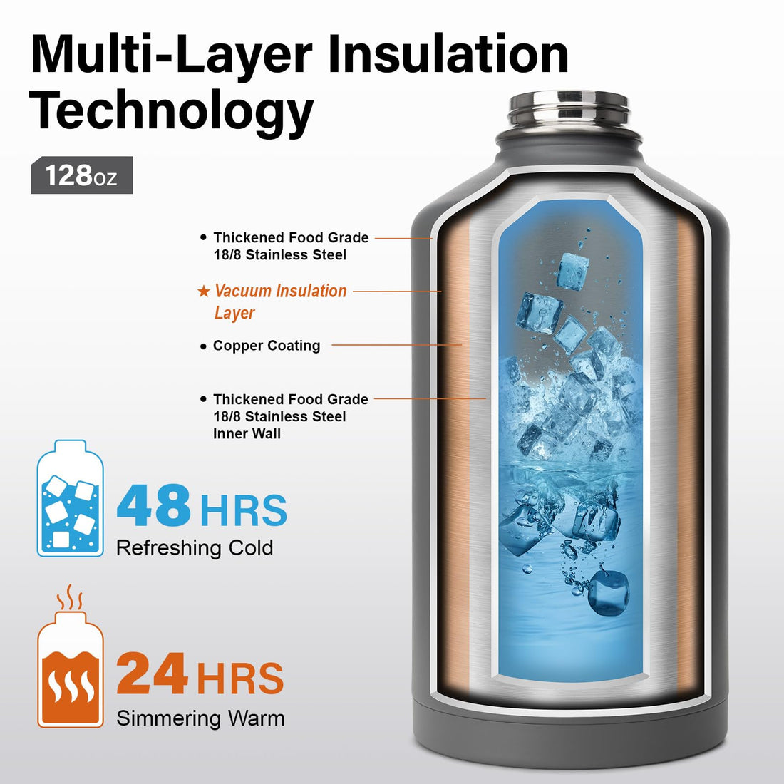 DYSANKY Insulated Vacuum Metal  Water Bottle