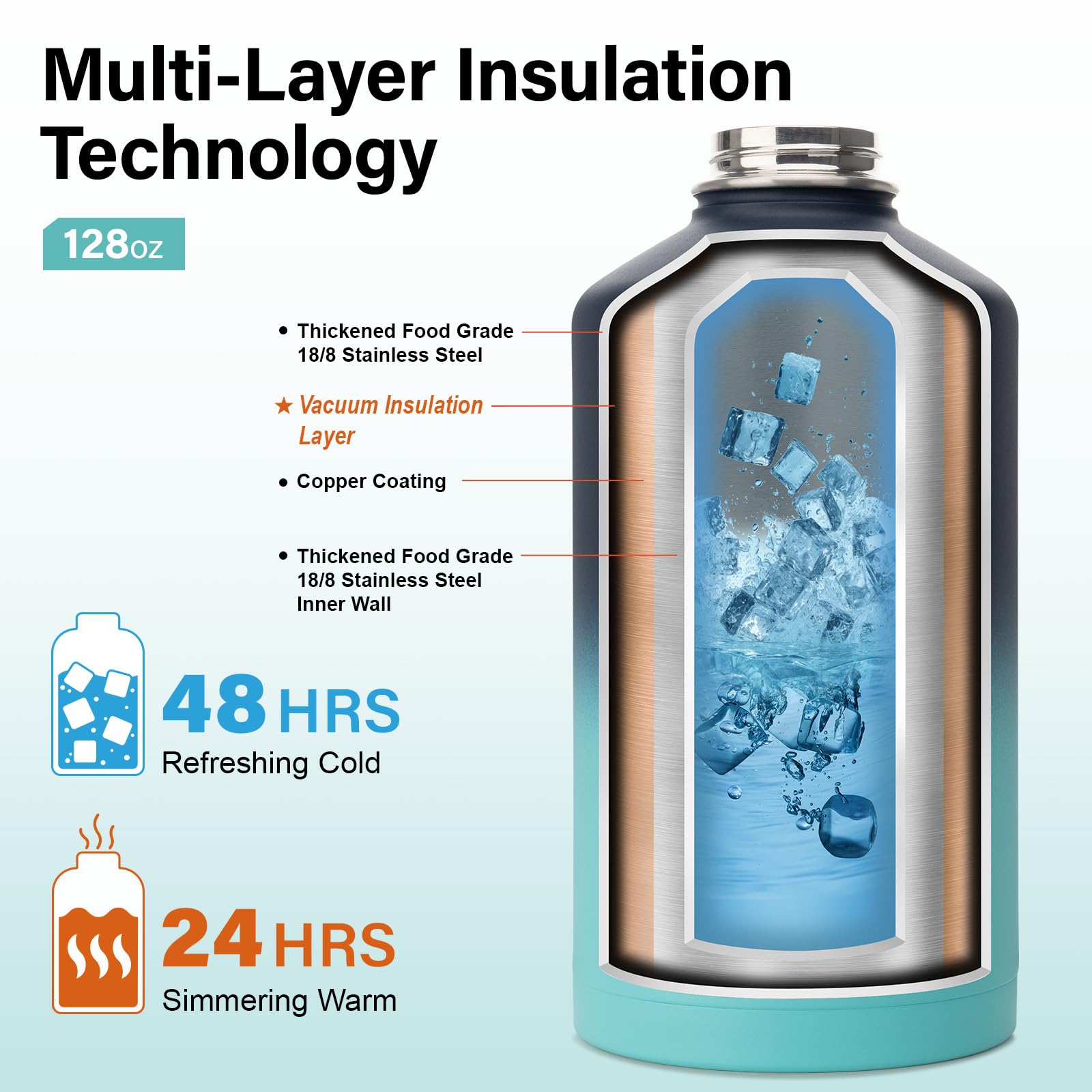 DYSANKY Insulated Vacuum Metal  Water Bottle