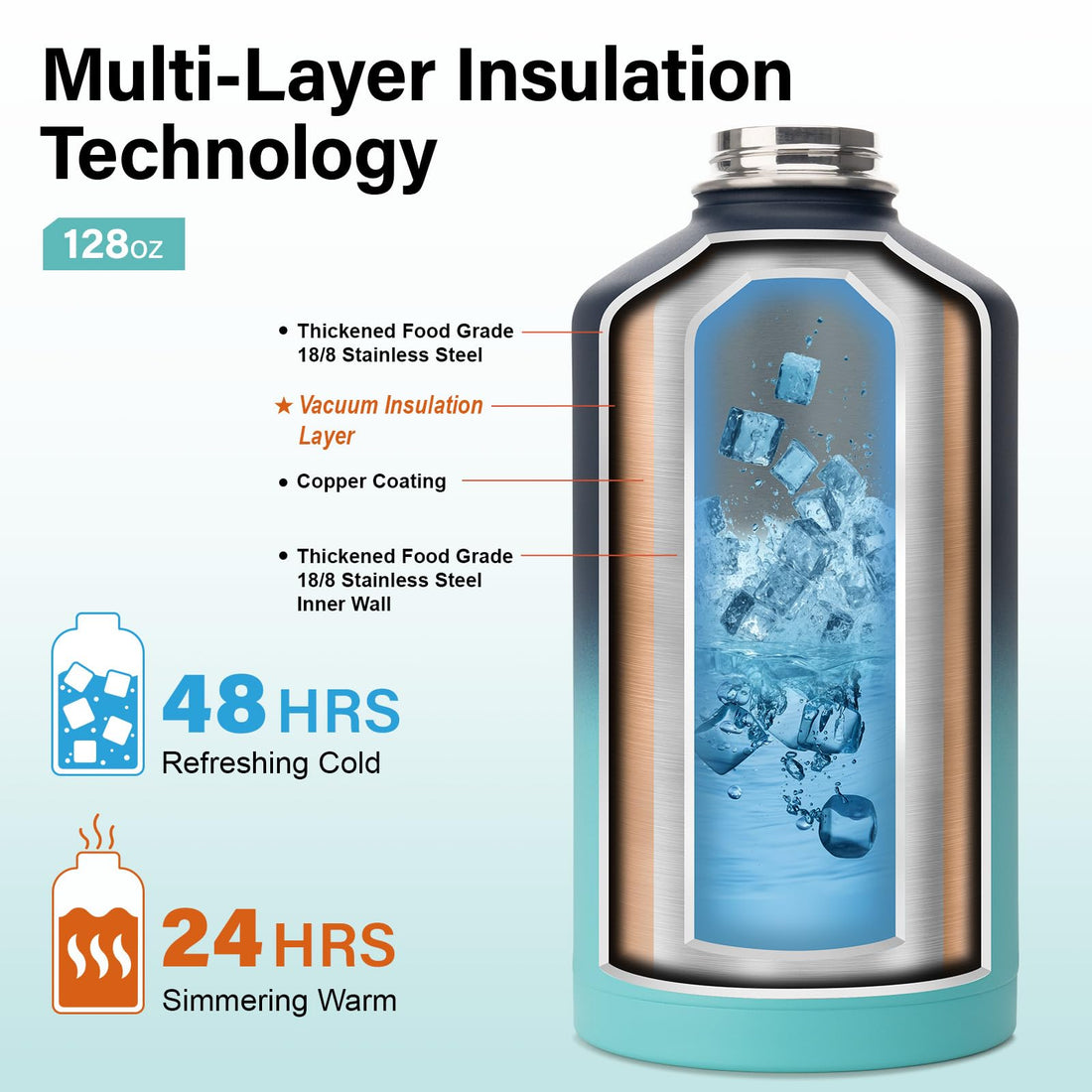 DYSANKY Insulated Vacuum Metal  Water Bottle
