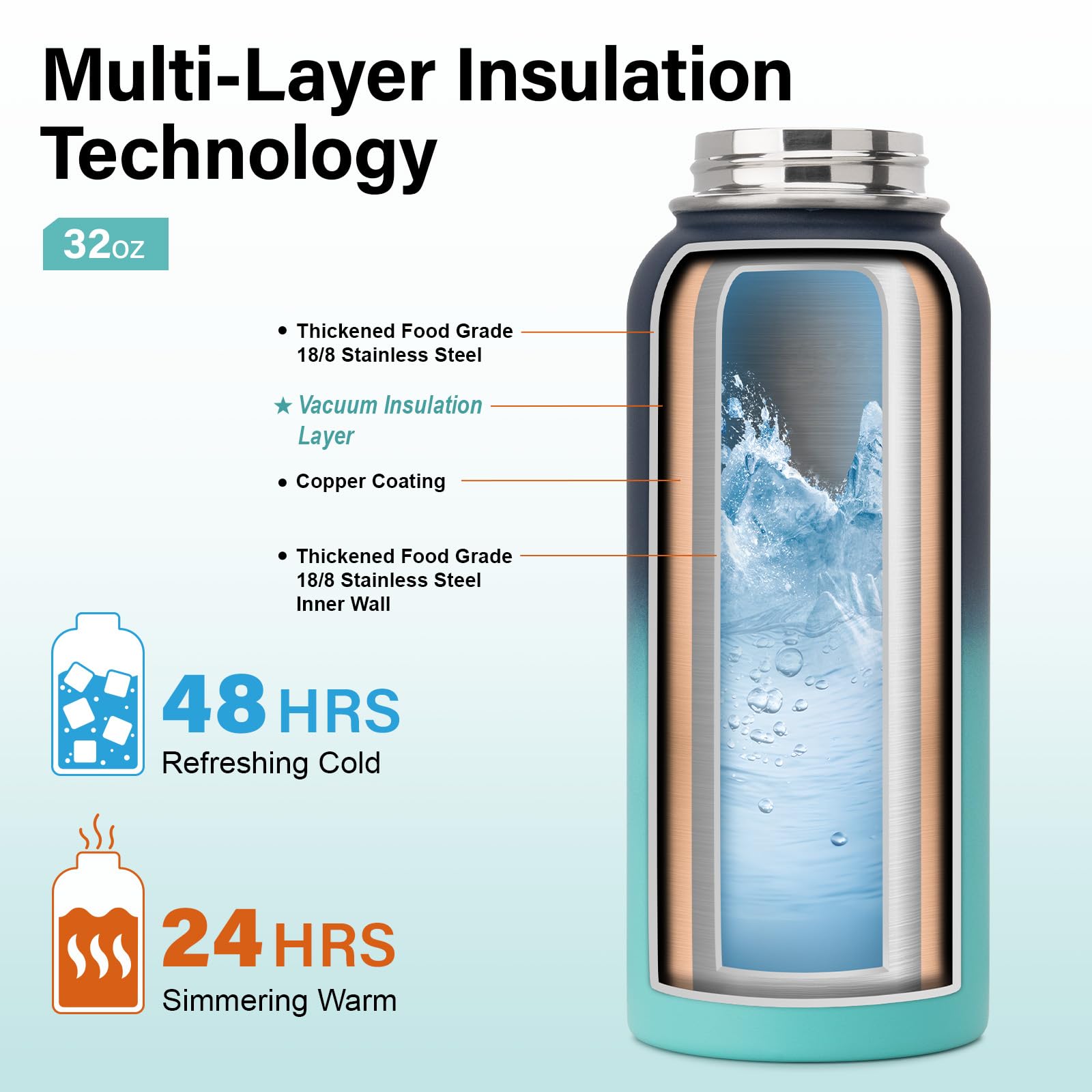 DYSANKY Insulated Vacuum Metal  Water Bottle