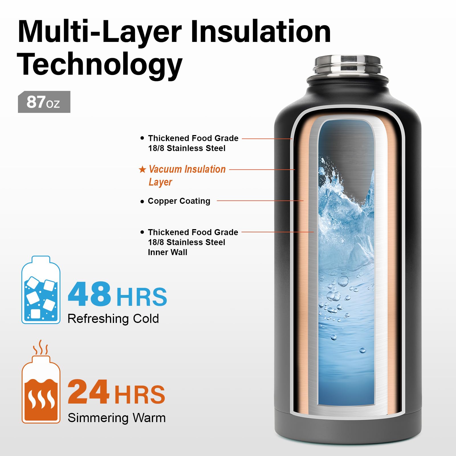 DYSANKY Insulated Vacuum Metal  Water Bottle