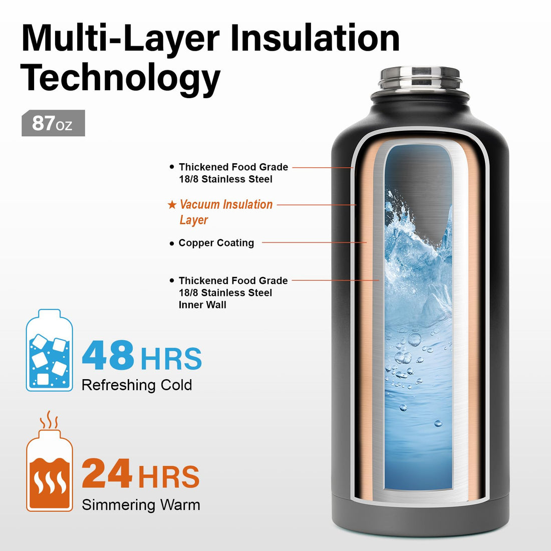 DYSANKY Insulated Vacuum Metal  Water Bottle