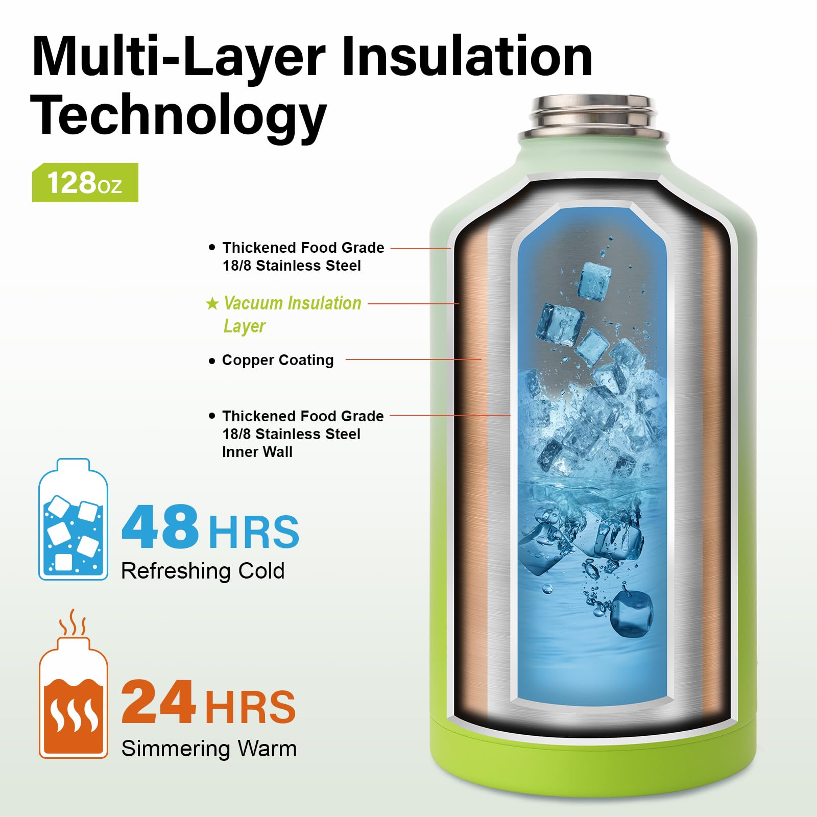 DYSANKY Insulated Vacuum Metal  Water Bottle