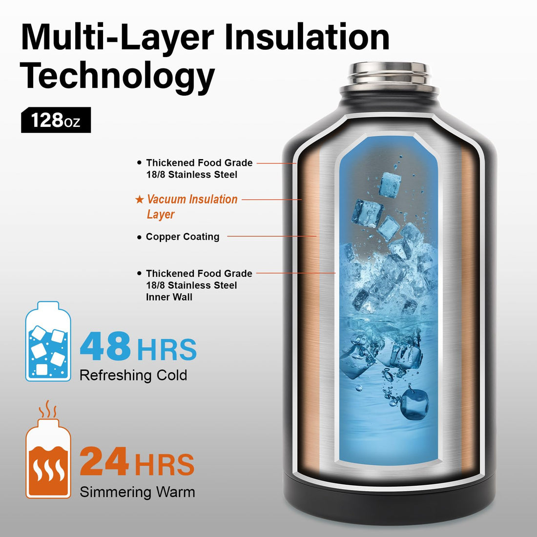 DYSANKY Insulated Vacuum Metal  Water Bottle