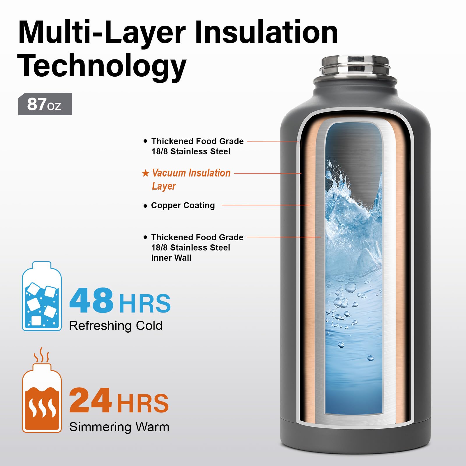 DYSANKY Insulated Vacuum Metal  Water Bottle