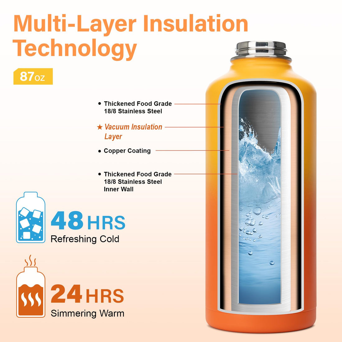 DYSANKY Insulated Vacuum Metal  Water Bottle