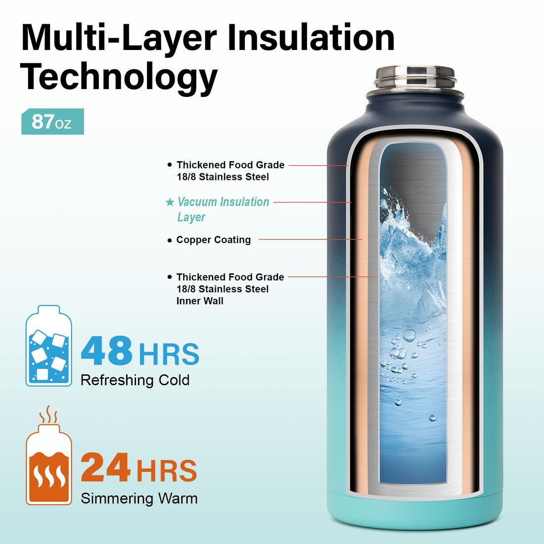 DYSANKY Insulated Vacuum Metal  Water Bottle