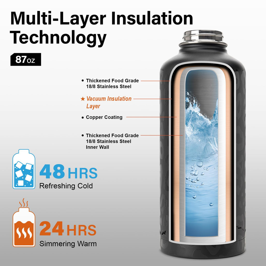 DYSANKY Insulated Vacuum Metal  Water Bottle