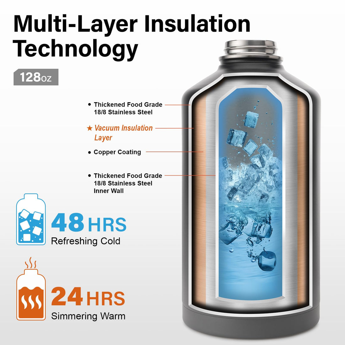 DYSANKY Insulated Vacuum Metal  Water Bottle