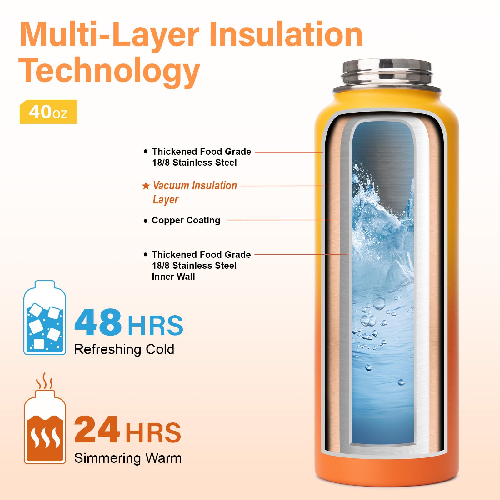 DYSANKY Insulated Vacuum Metal  Water Bottle