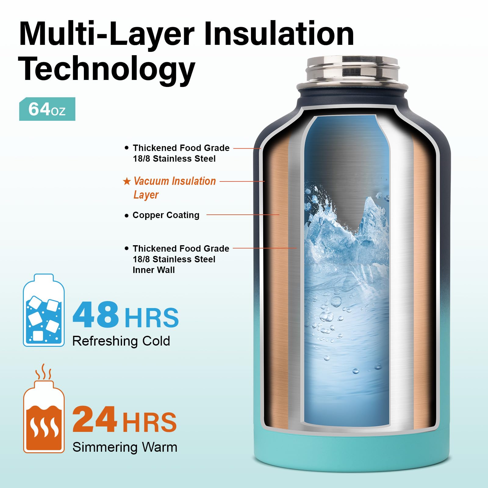 DYSANKY Insulated Vacuum Metal  Water Bottle