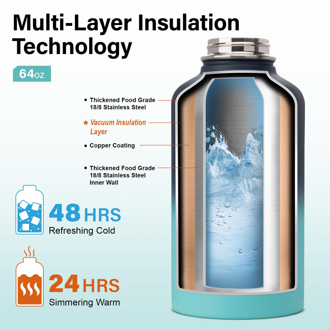 DYSANKY Insulated Vacuum Metal  Water Bottle