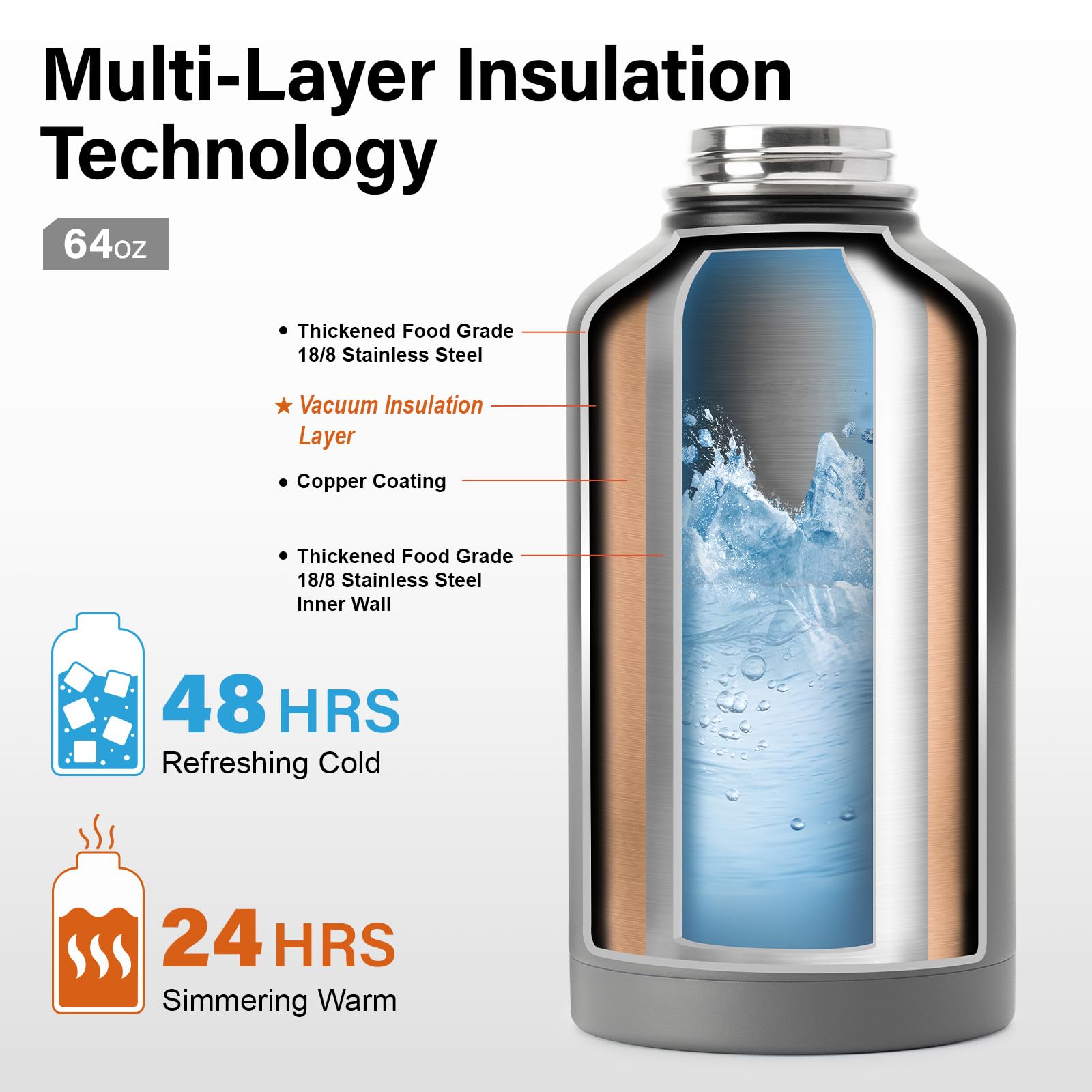 DYSANKY Insulated Vacuum Metal  Water Bottle