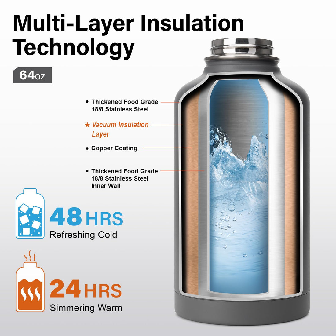 DYSANKY Insulated Vacuum Metal  Water Bottle