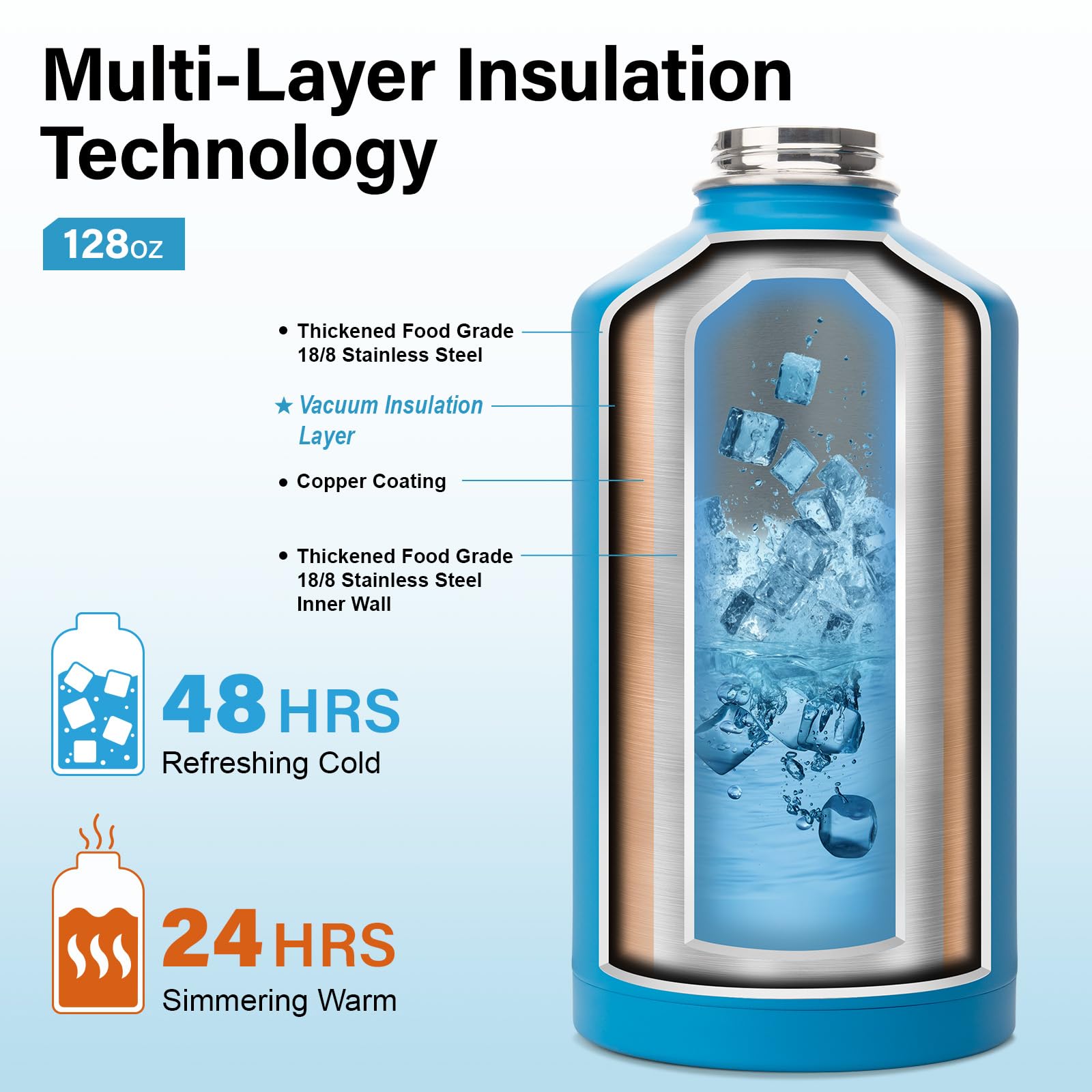 DYSANKY Insulated Vacuum Metal  Water Bottle