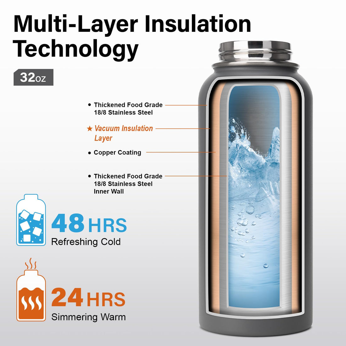 DYSANKY Insulated Vacuum Metal  Water Bottle