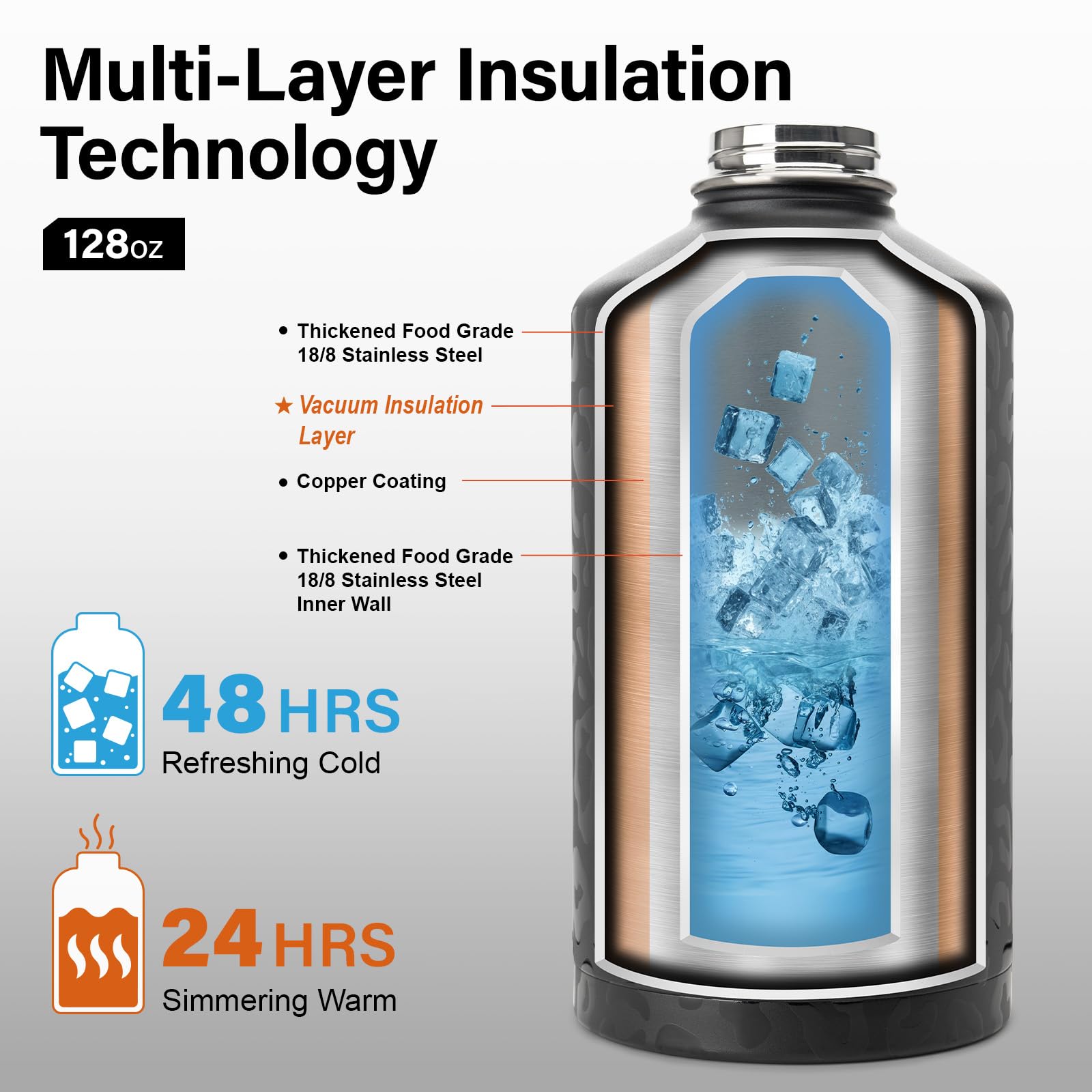 DYSANKY Insulated Vacuum Metal  Water Bottle