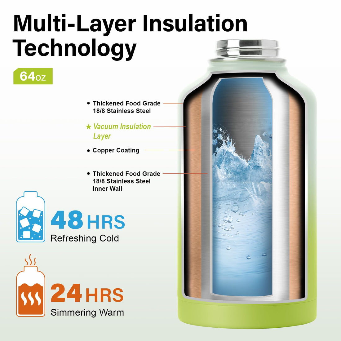DYSANKY Insulated Vacuum Metal  Water Bottle