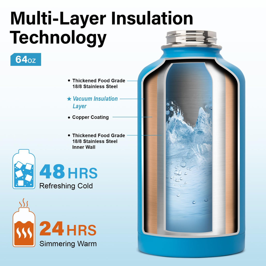 DYSANKY Insulated Vacuum Metal  Water Bottle