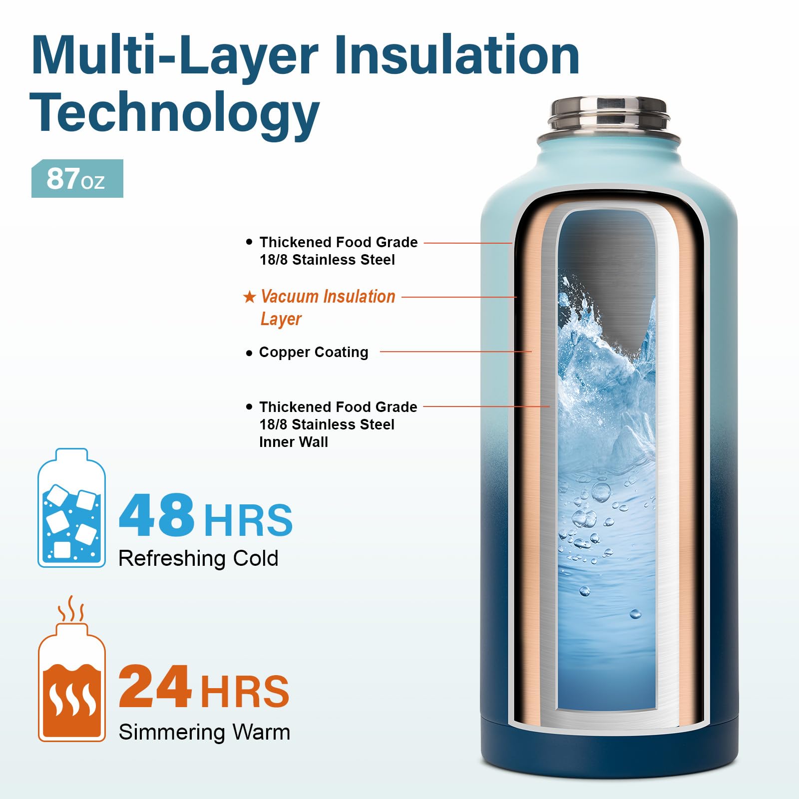 DYSANKY Insulated Vacuum Metal  Water Bottle