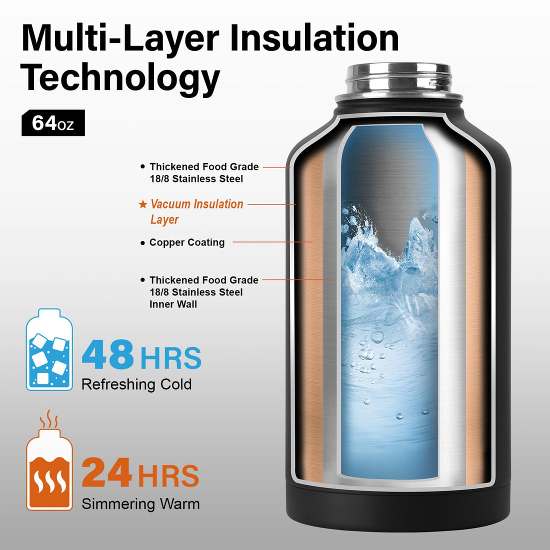 DYSANKY Insulated Vacuum Metal  Water Bottle