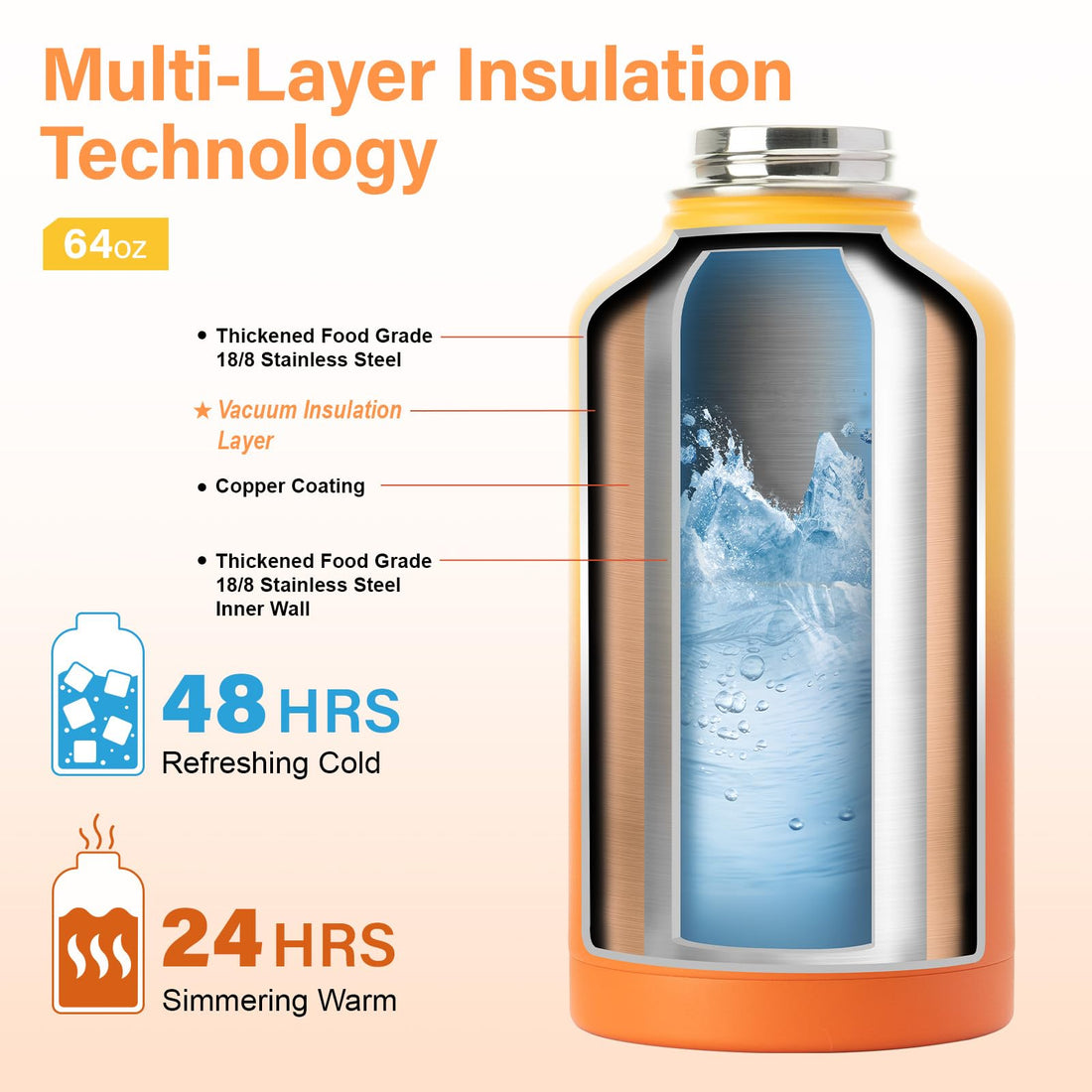 DYSANKY Insulated Vacuum Metal  Water Bottle