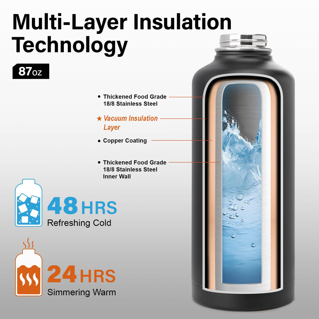 DYSANKY Insulated Vacuum Metal  Water Bottle