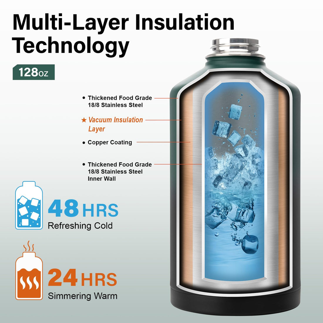 DYSANKY Insulated Vacuum Metal  Water Bottle