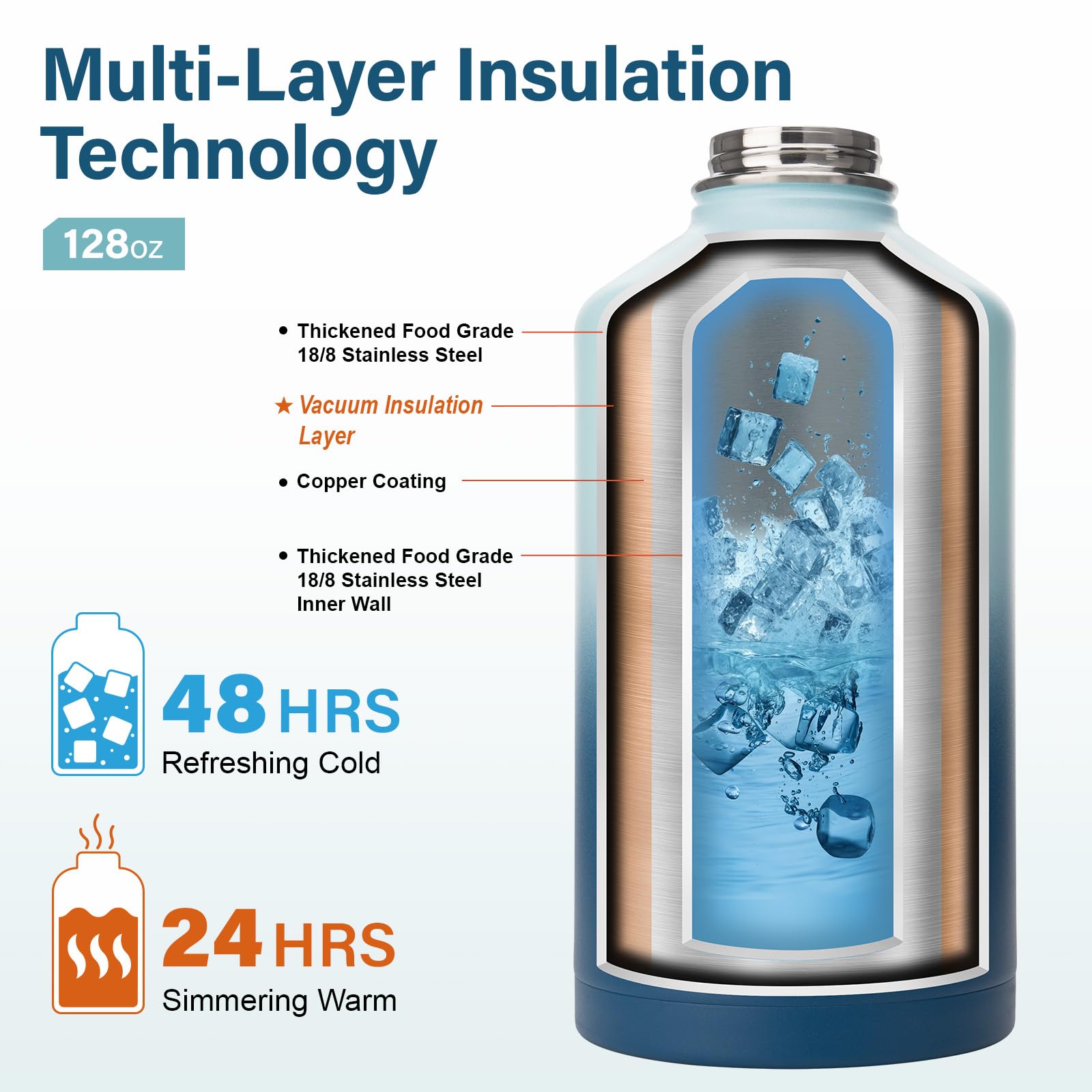 DYSANKY Insulated Vacuum Metal  Water Bottle