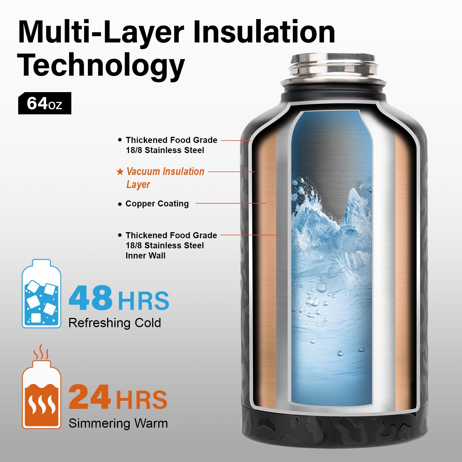 DYSANKY Insulated Vacuum Metal  Water Bottle