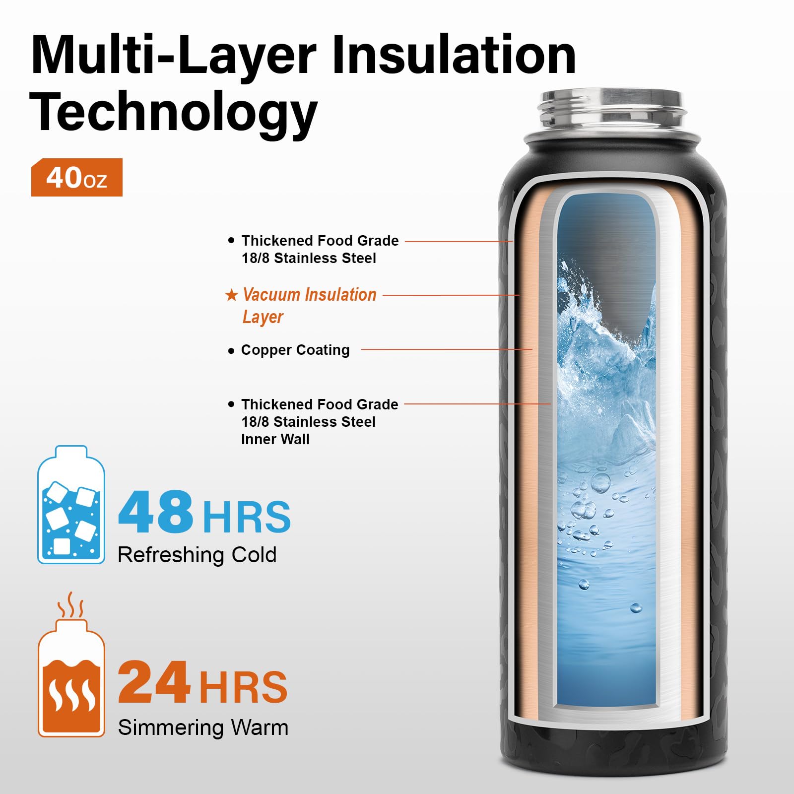 DYSANKY Insulated Vacuum Metal  Water Bottle