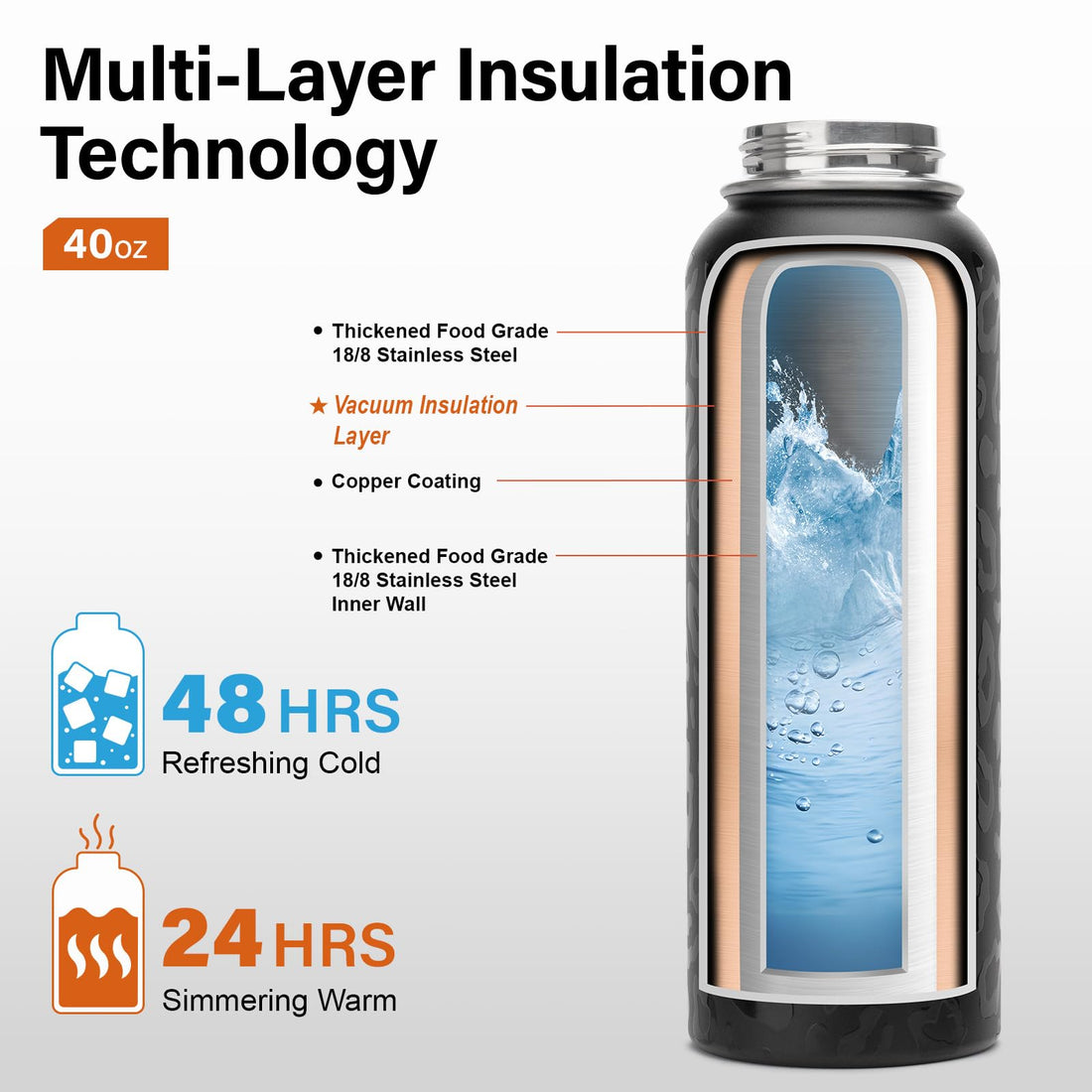 DYSANKY Insulated Vacuum Metal  Water Bottle