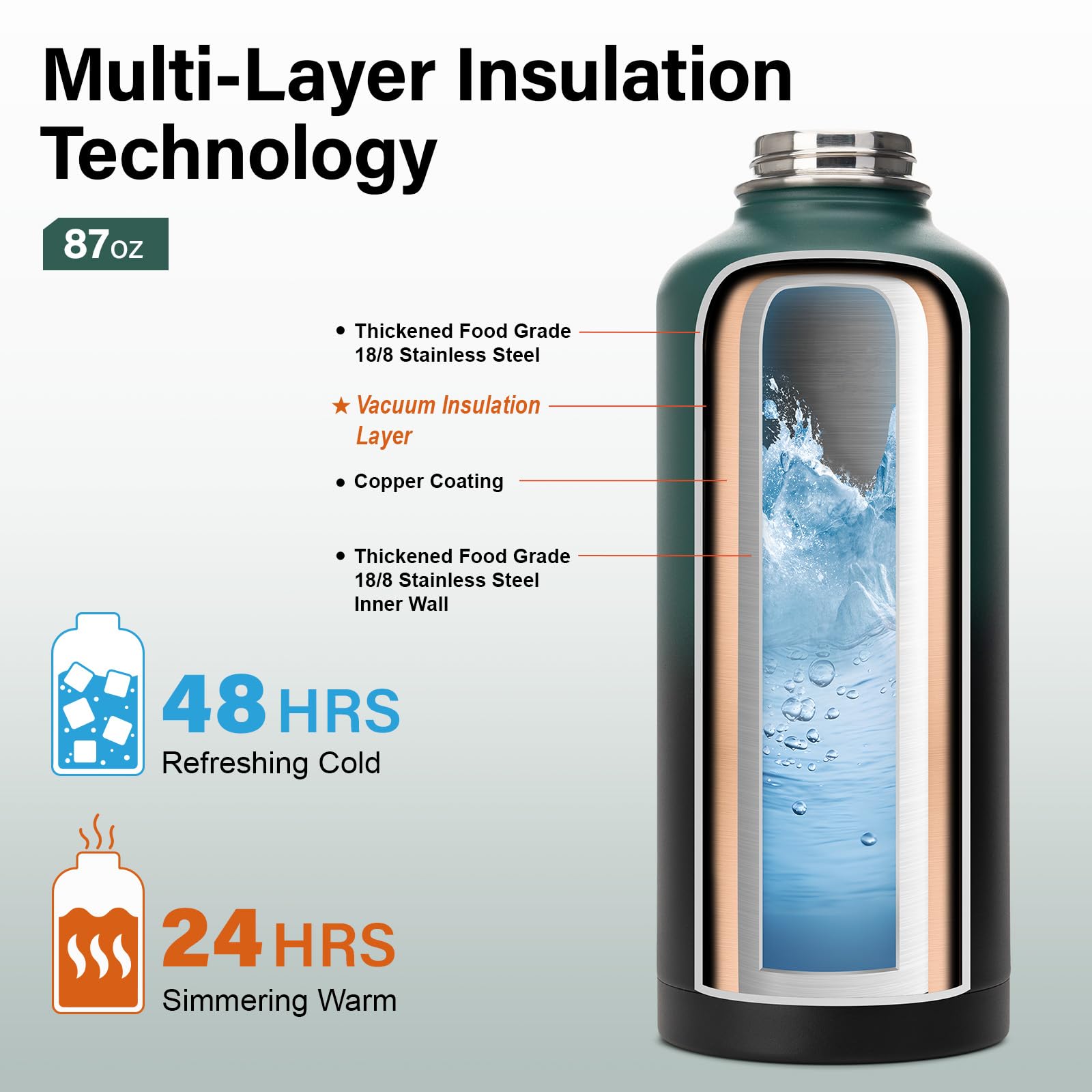 DYSANKY Insulated Vacuum Metal  Water Bottle