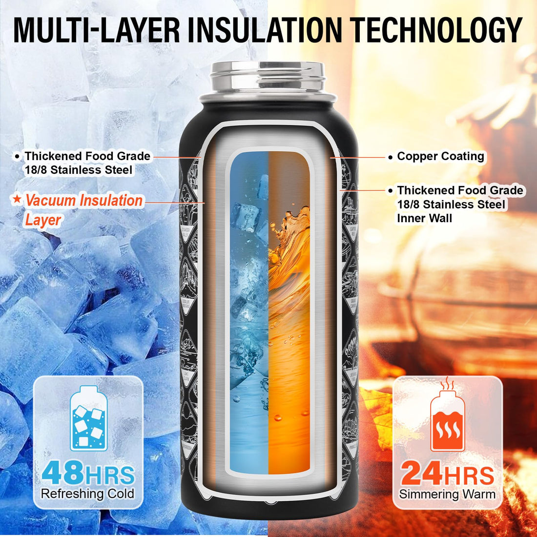DYSANKY Insulated Vacuum Metal  Water Bottle