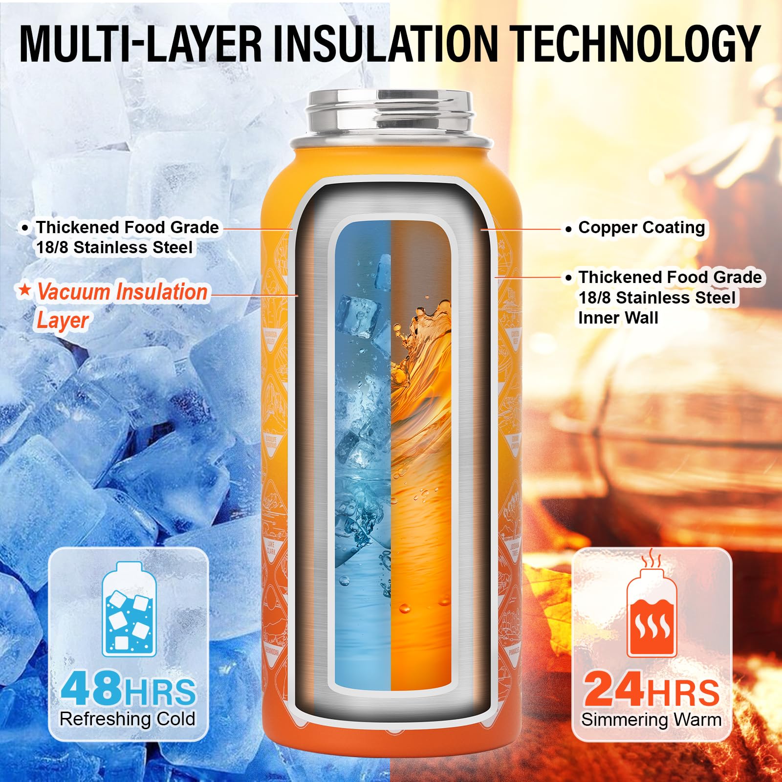 DYSANKY Insulated Vacuum Metal  Water Bottle