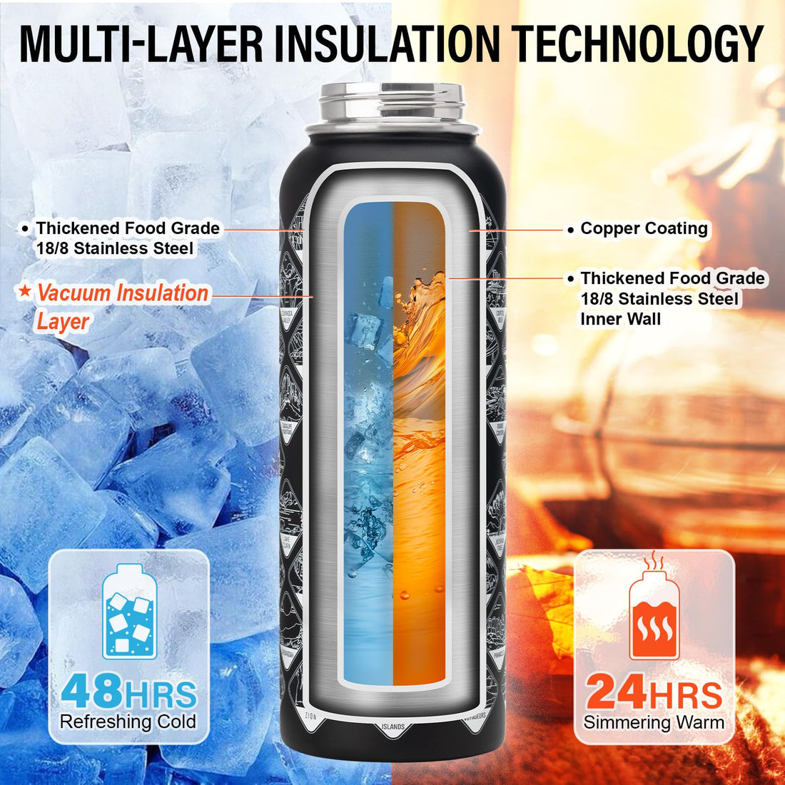 DYSANKY Insulated Vacuum Metal  Water Bottle